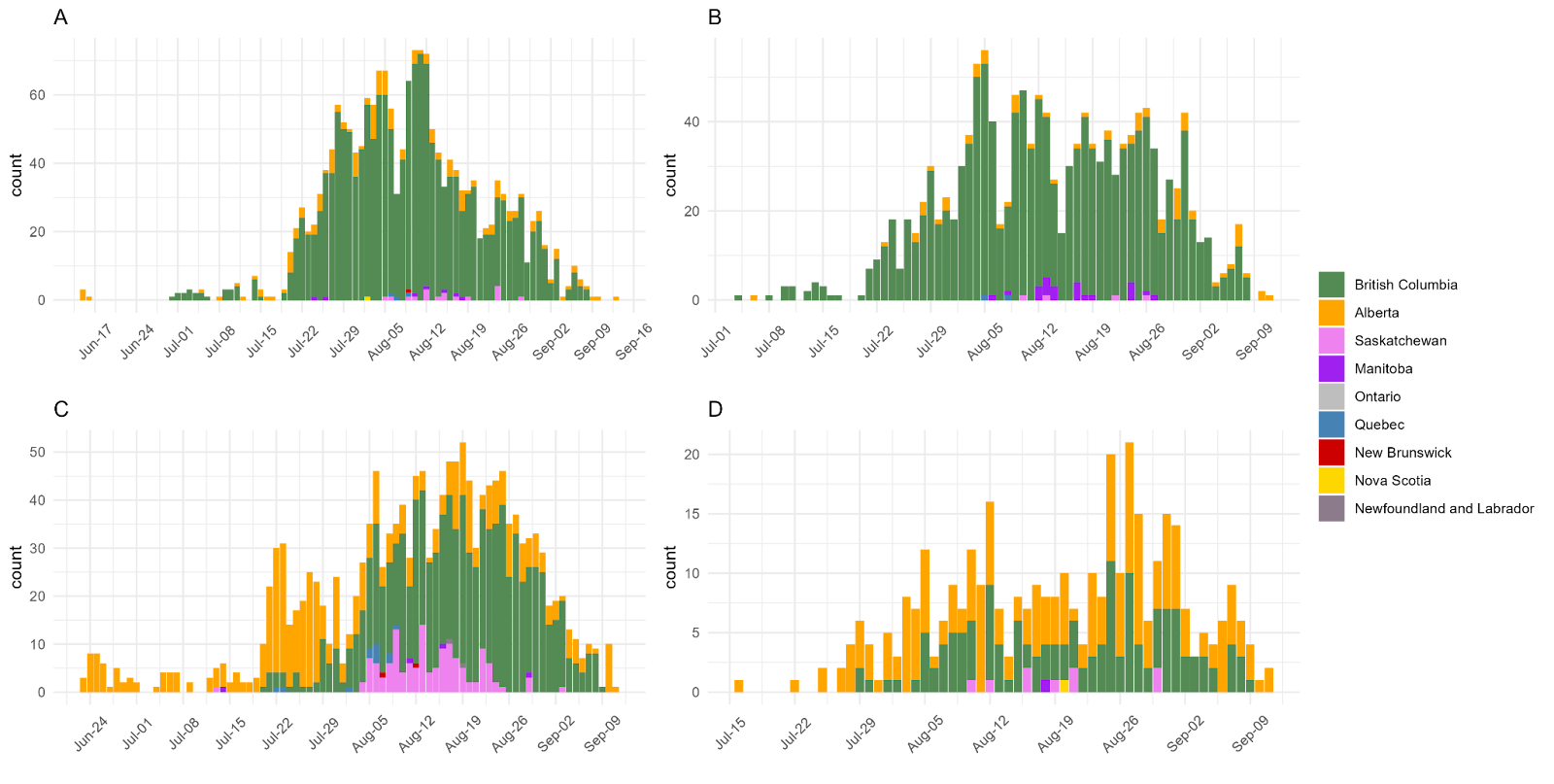 |721.3487186552769x363.60584731997835