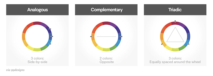 types of color combinations