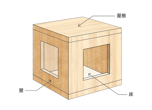 ローコストでも憧れの輸入住宅を建てるには