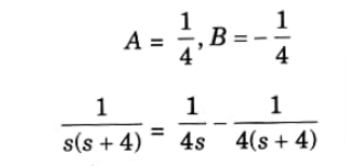 Deduce inverse Laplace transform of 1/s(s + 4