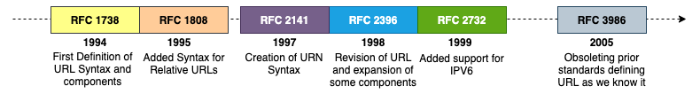 Graphical user interface

Description automatically generated