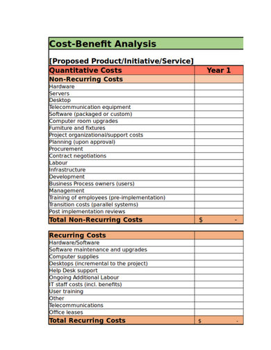 excel cost benefit analysis template