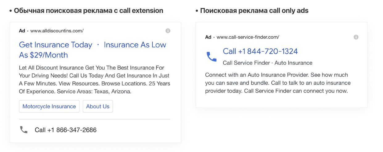 Гайд: Как лить Pay Per Call трафик с помощью Google Ads