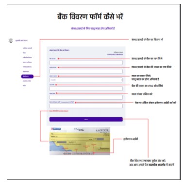 Bihar Mukhyamantri Udyami Yojana  Bank Details