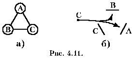 04-11