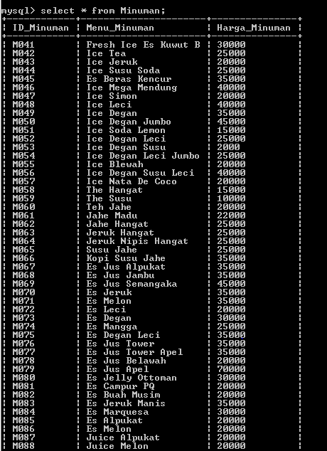 C:\Users\Aras\Documents\Tugas semester 1\Basis data\Tugas besar\7 Like, Order by, Grup By, Asc, Des\Asc, Desc\42.PNG