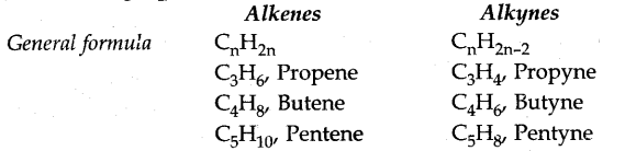 cbse-previous-year-question-papers-class-10-science-sa2-outside-delhi-2015-20