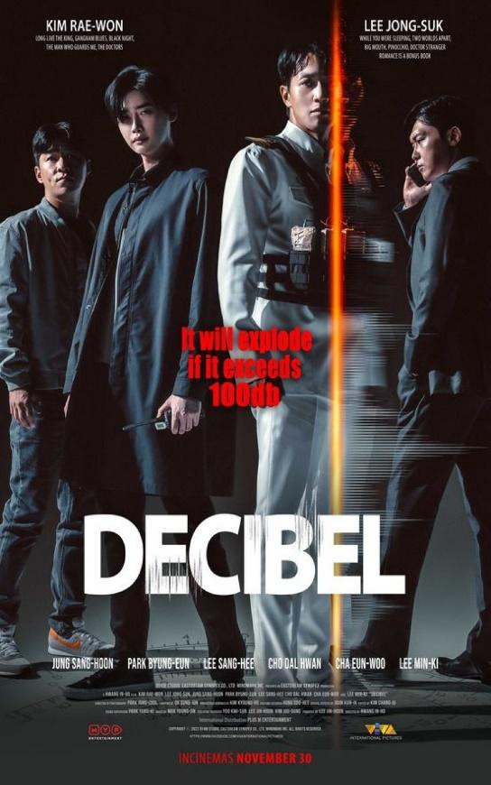 4. DECIBEL 