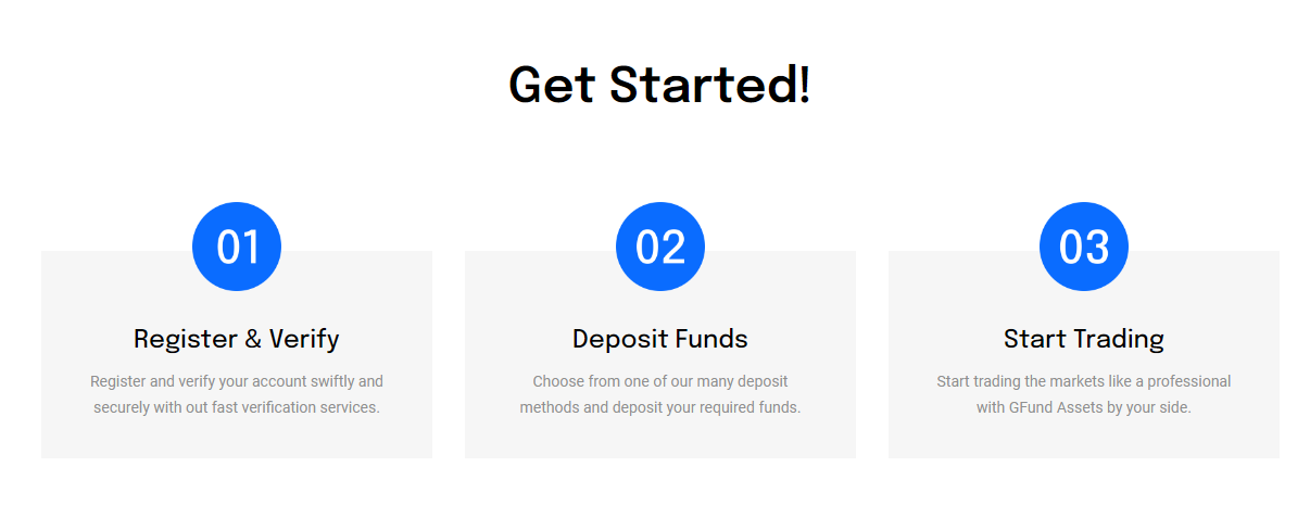  getting started with GFund Assets 