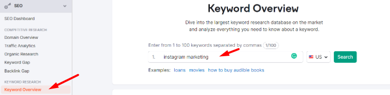 Keyword overview