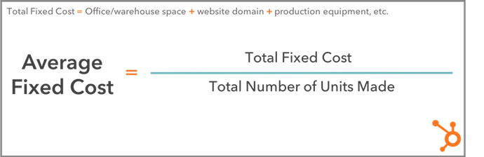 an example of variable cost