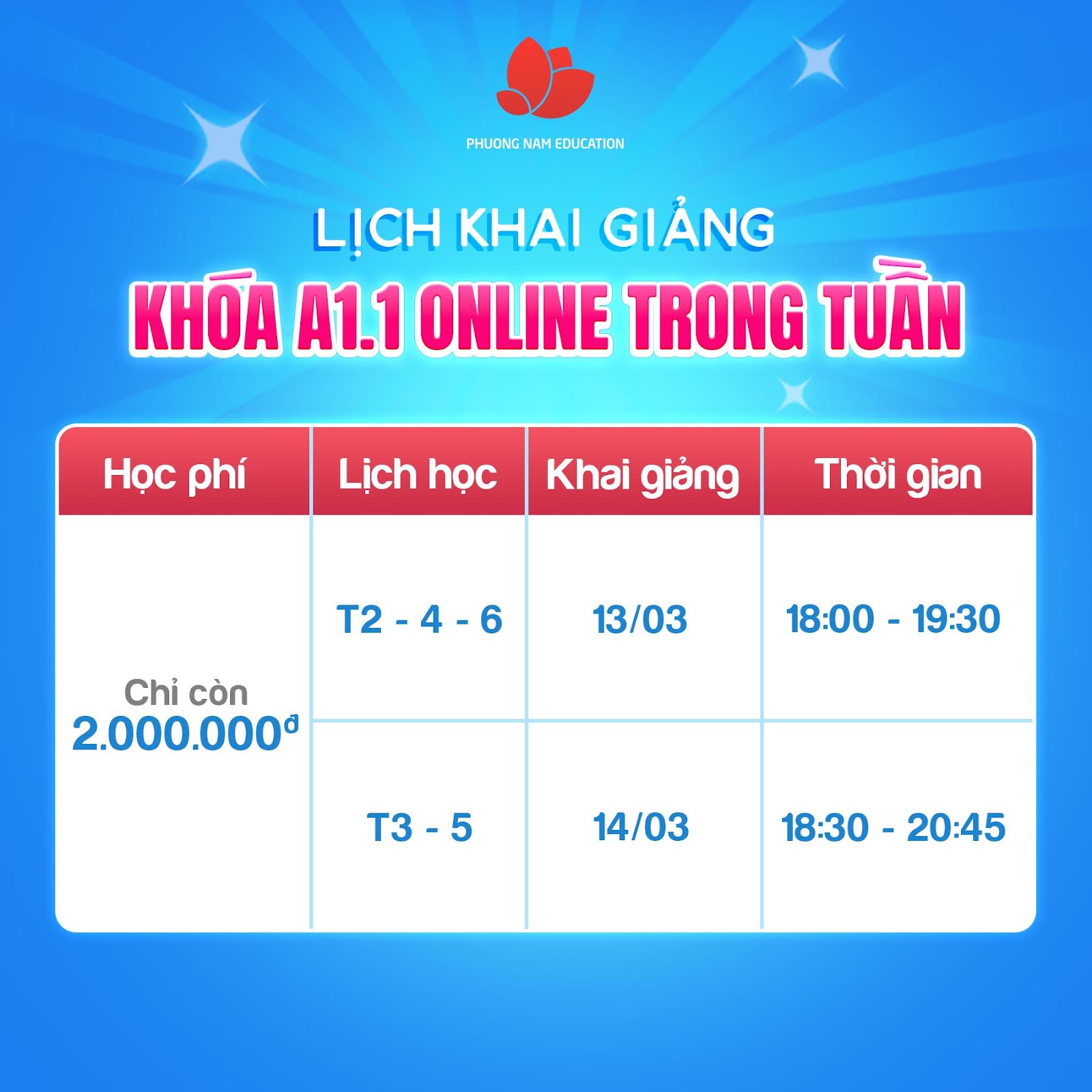 khoa A1.1 online trong tuan