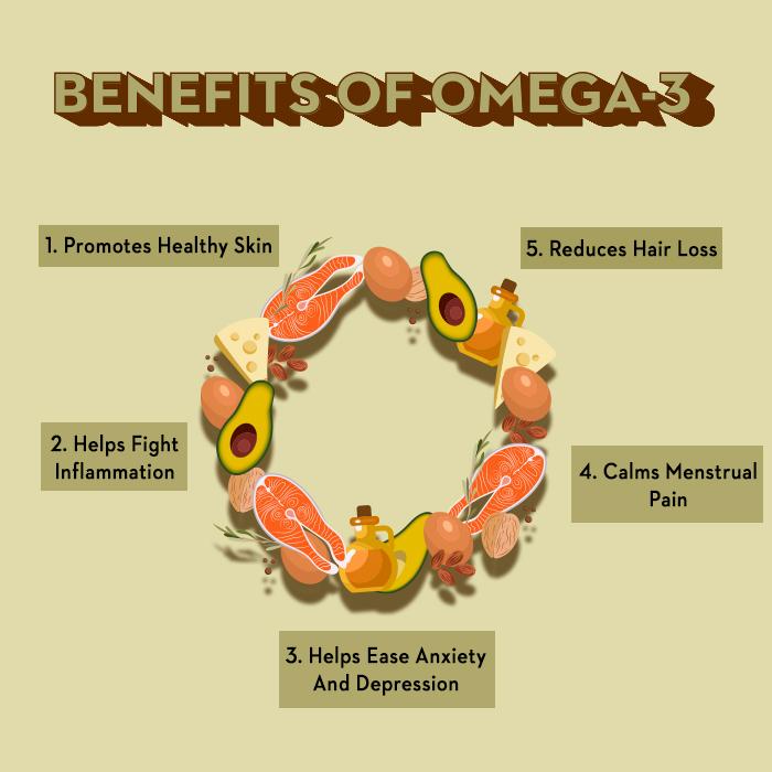 Endometriosis diet