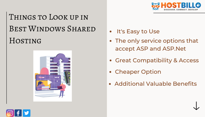 Things to Look up in Best Windows Shared Hosting