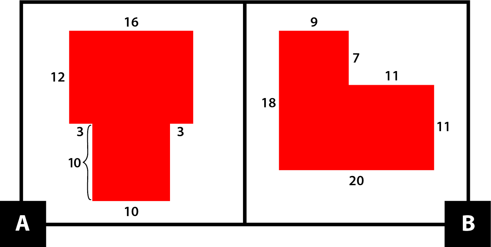 A: An 8-sided figure made from 2 quadrilaterals. The top part is 12 by 16. The bottom part is 10 by 10. The dimensions are 16, 12, 3, 10, 10, 10, 3, and 12. B: A 6-sided figure made from 2 quadrilaterals. The left part is 9 by 18. The right part is 11 by 11. The dimensions are 9, 7, 11, 11, 20, and 18.