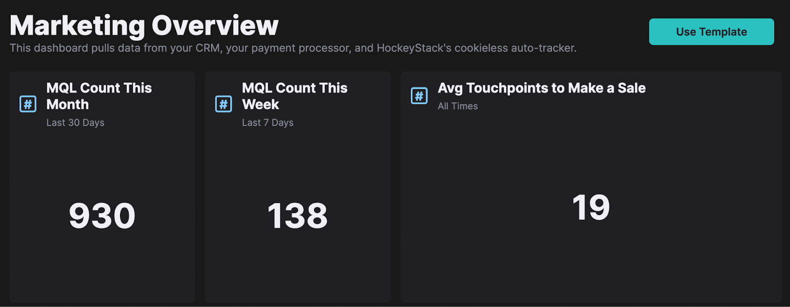 HockeyStack's marketing overview screenshot