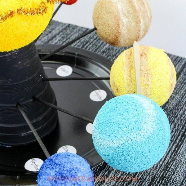 3D Solar System Easy DIY  Solar system projects for kids, Solar system  projects, Diy solar system project