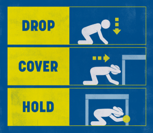 A diagram to explain drop, cover, and hold