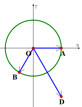 Xét các số phức (z,w) thỏa mãn (left| z right| = left| w right| = left| {z + w} right| = 1). Giá trị lớn nhất của(left| {z + (1 + sqrt 3 i)w + sqrt 3 - 2i} right|) bằng:</p> 2
