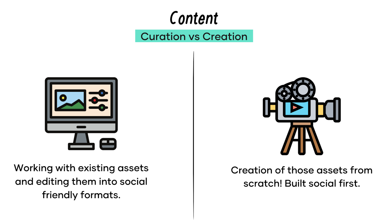 Content Creation vs Curation