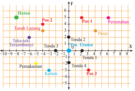 Gambar Tanpa Teks