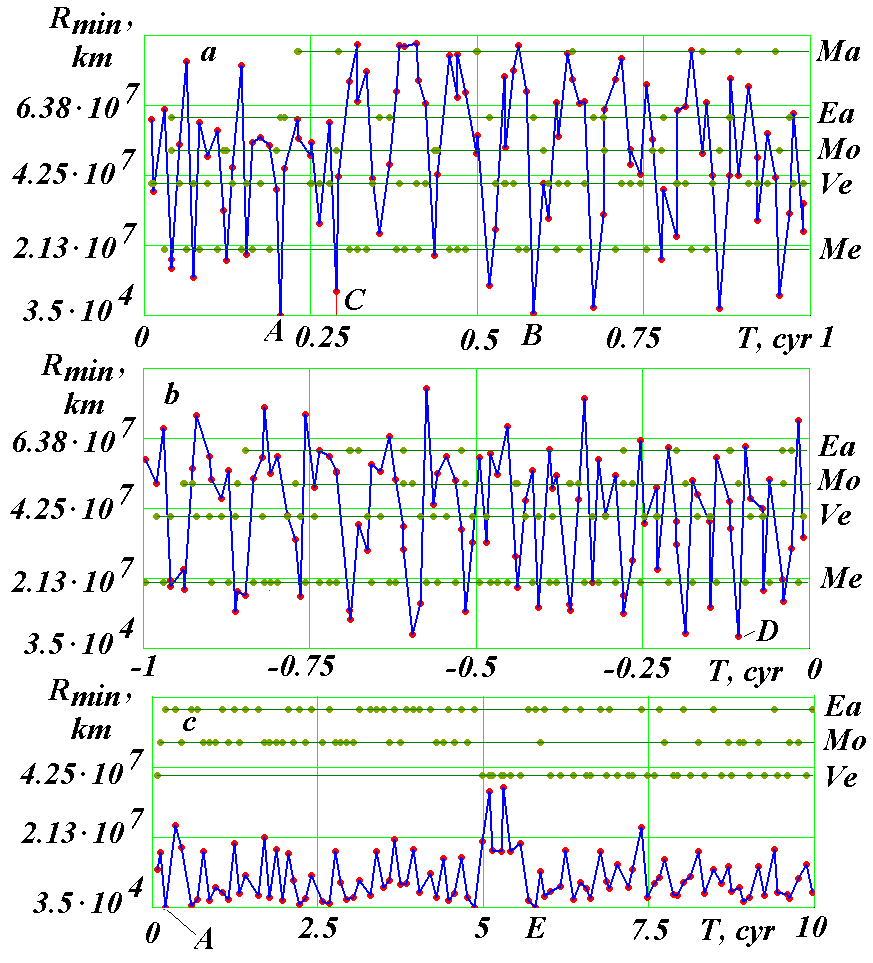 FSPSFg04_05.bmp