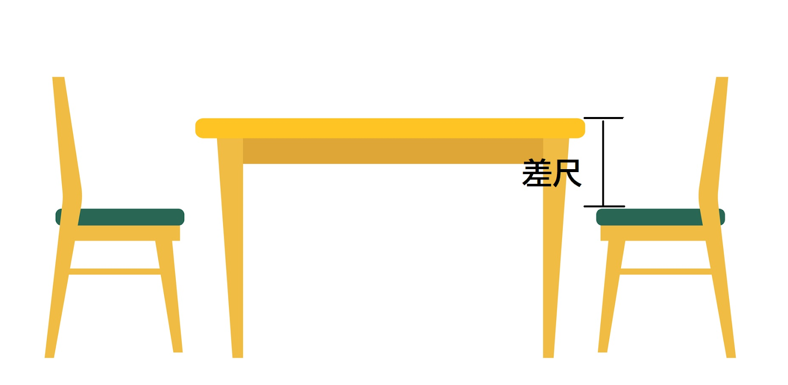 テーブルと椅子のバランスは「差尺」が基準