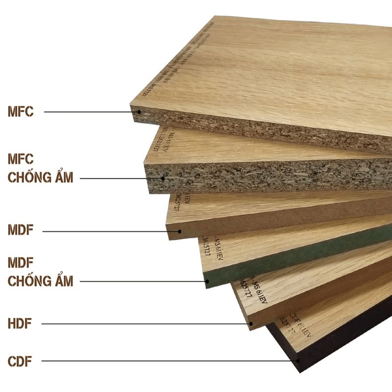Gỗ MDF phủ Melamine, ván dăm,  phủ lên MDF chống ẩm, HDF,... và tất nhiên là gỗ Plywood (ván ép) cũng có thể phủ lớp Melamine tăng độ bền của gỗ.