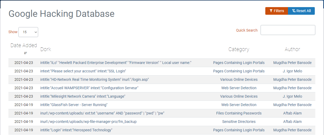 google hacking database behackerpro ciberseguridad