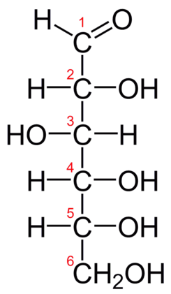 Resultado de imagen para formula DE GLUCOSA