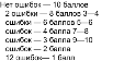 https://docs.google.com/drawings/d/sl9co5RHWl91Uo5_-tUGKXg/image?parent=e/2PACX-1vQJYroUmAcMV50SYlFOMxKZo7DUOfPg_nU1sCOaLM_ZTF3LviO-Ts6cB1lQBdE1fg&rev=1&drawingRevisionAccessToken=TEQvaHhEYIs9xQ&h=153&w=282&ac=1