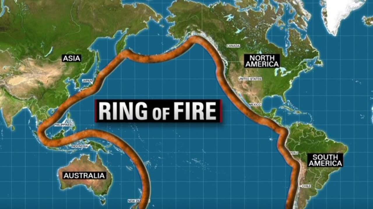 Image result for Ring of fire
