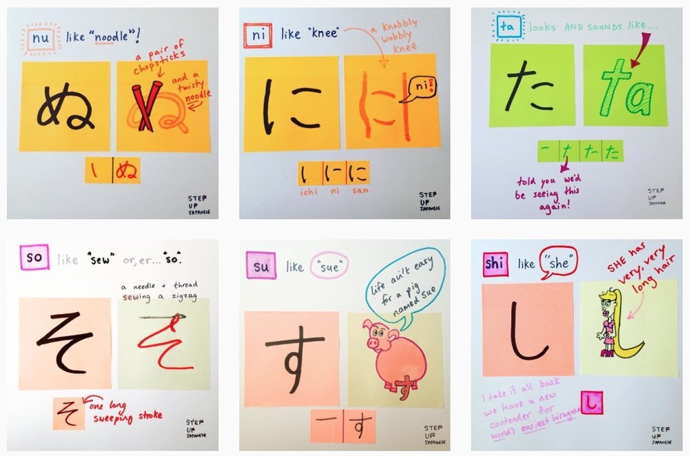 Japanese Hiragana