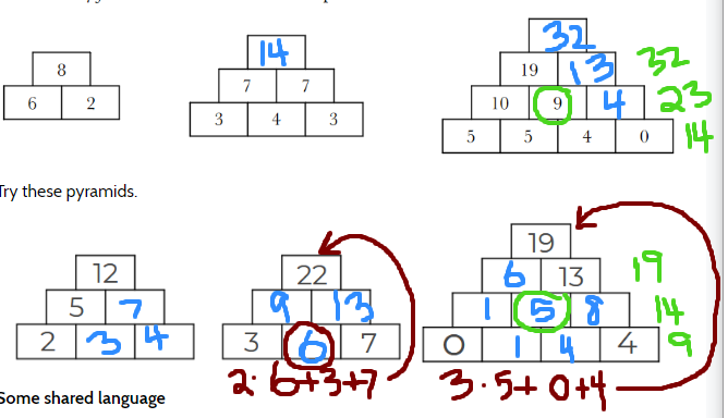 number pyramid problem solving