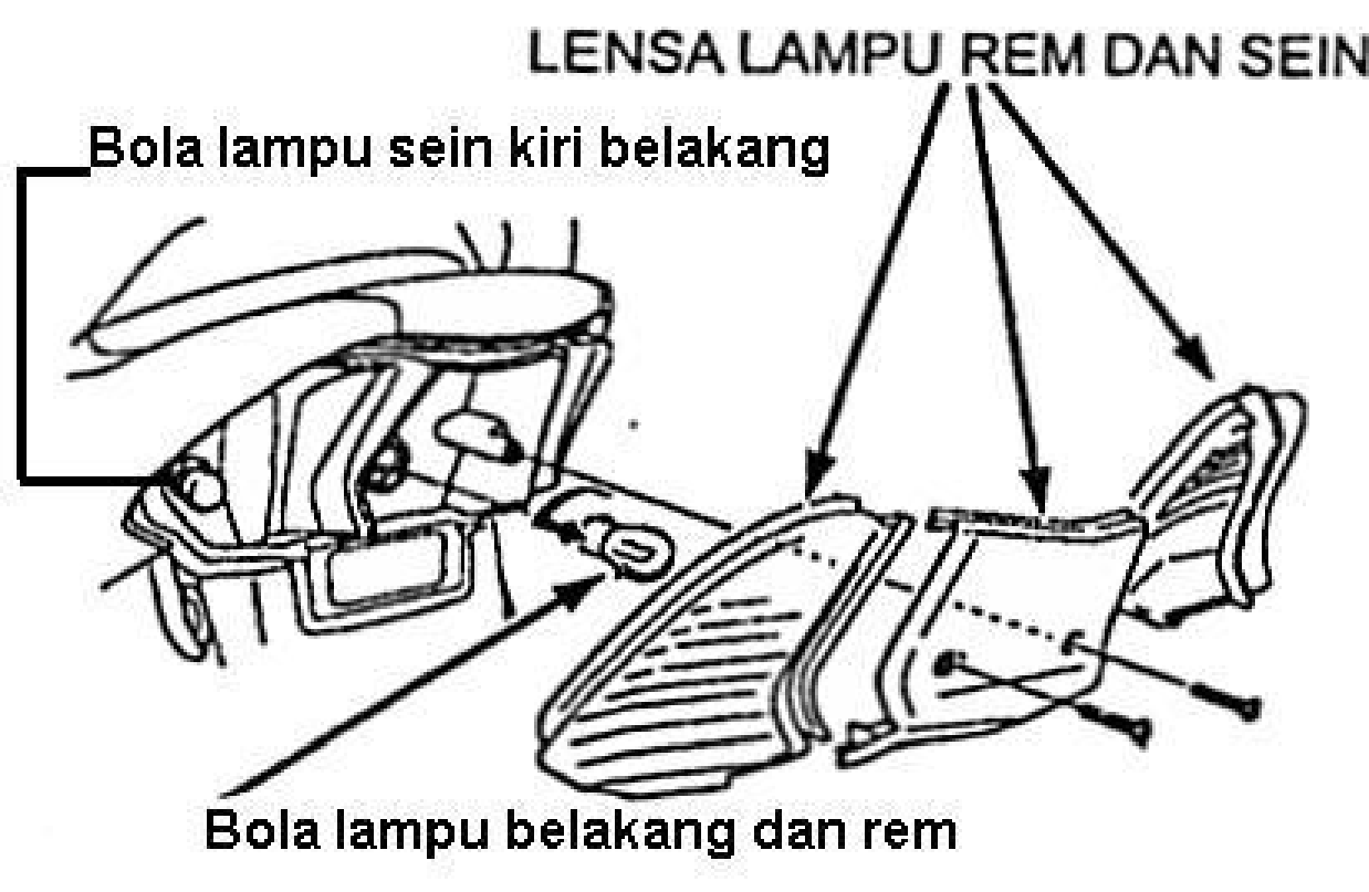 kelistrikan sepeda motor