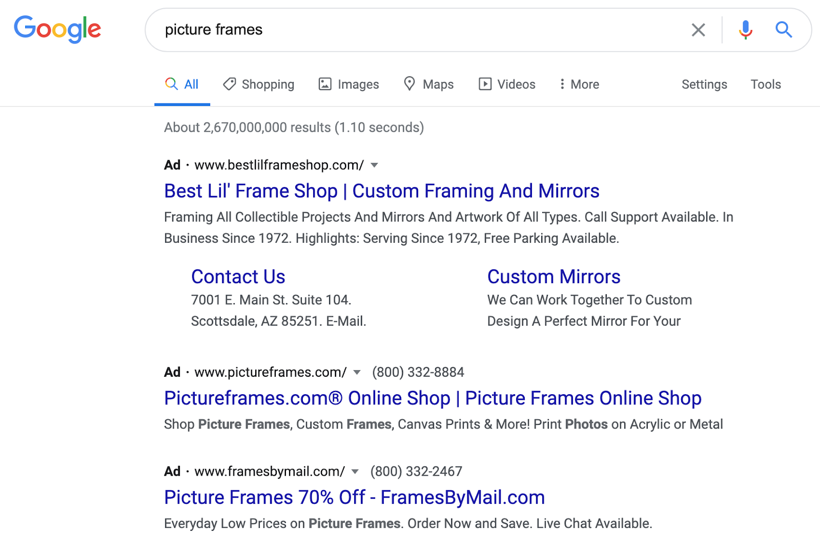 ppc results for ecommerce websites
