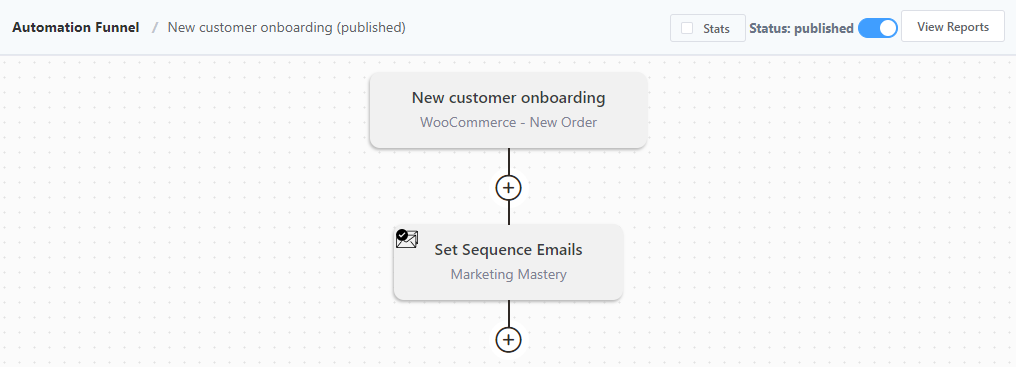 woocommerce email sequencing, email sequence for woocommerce customers, woocommerce email marketing automation