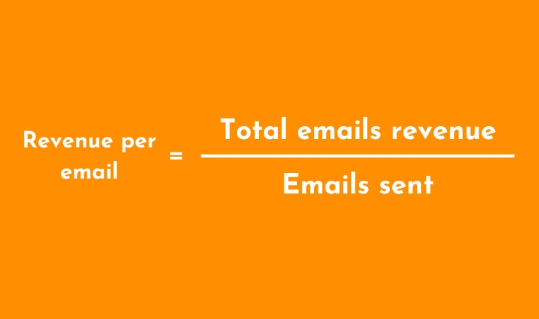 Revenue Per Email - DSers