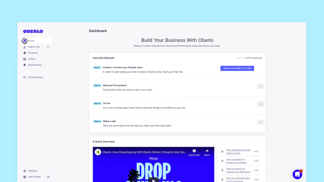 Shopify vs BigCommerce for dropshipping