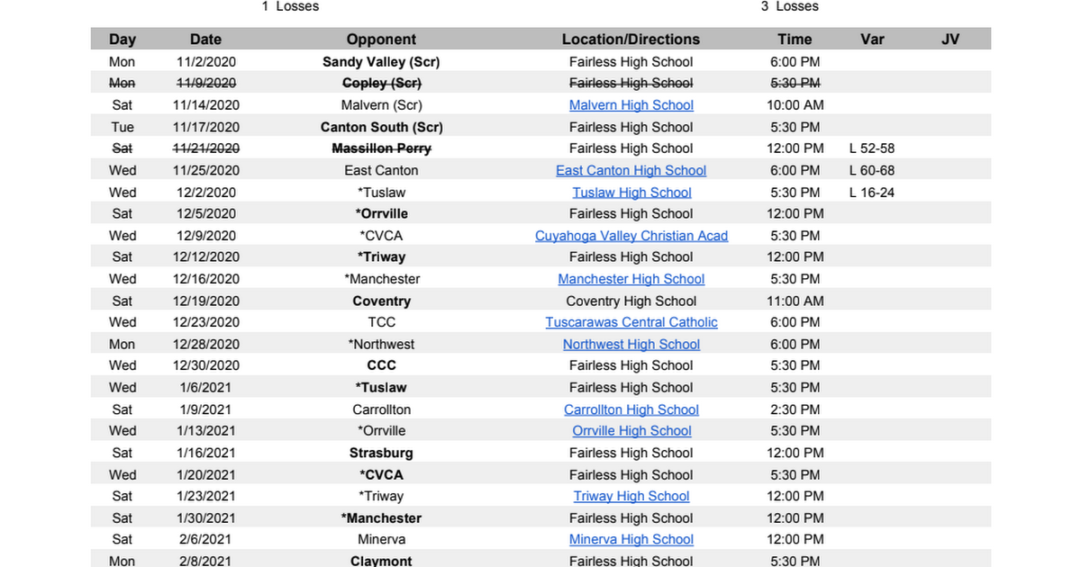 Varsity/JV Girls Basketball Schedule - Google Sheets