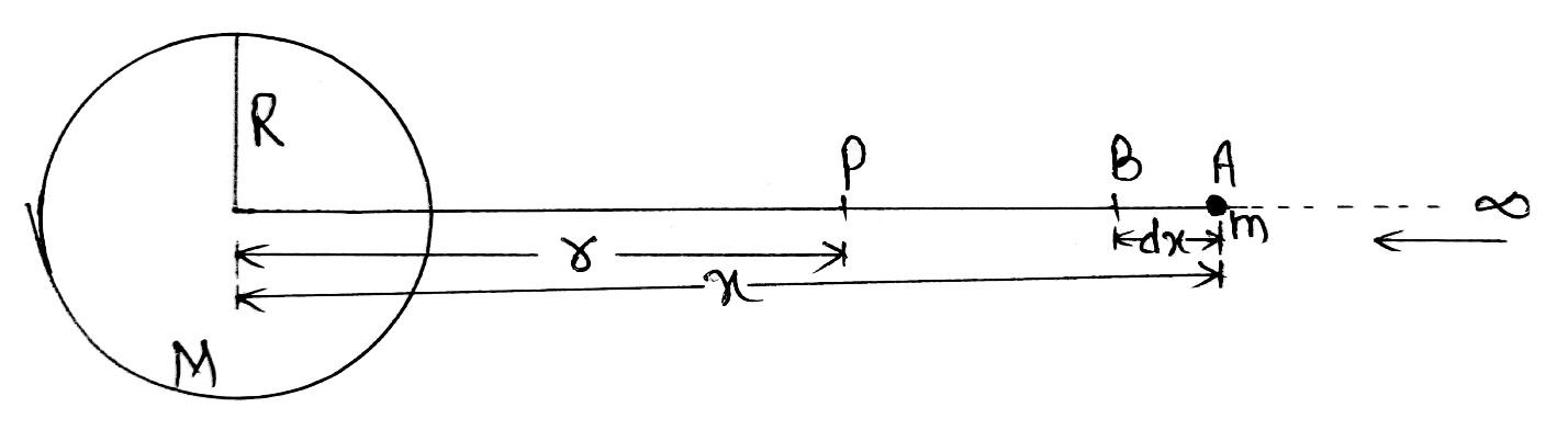 C:\Users\user\Desktop\CamScanner 04-20-2021 07.45_2.jpg