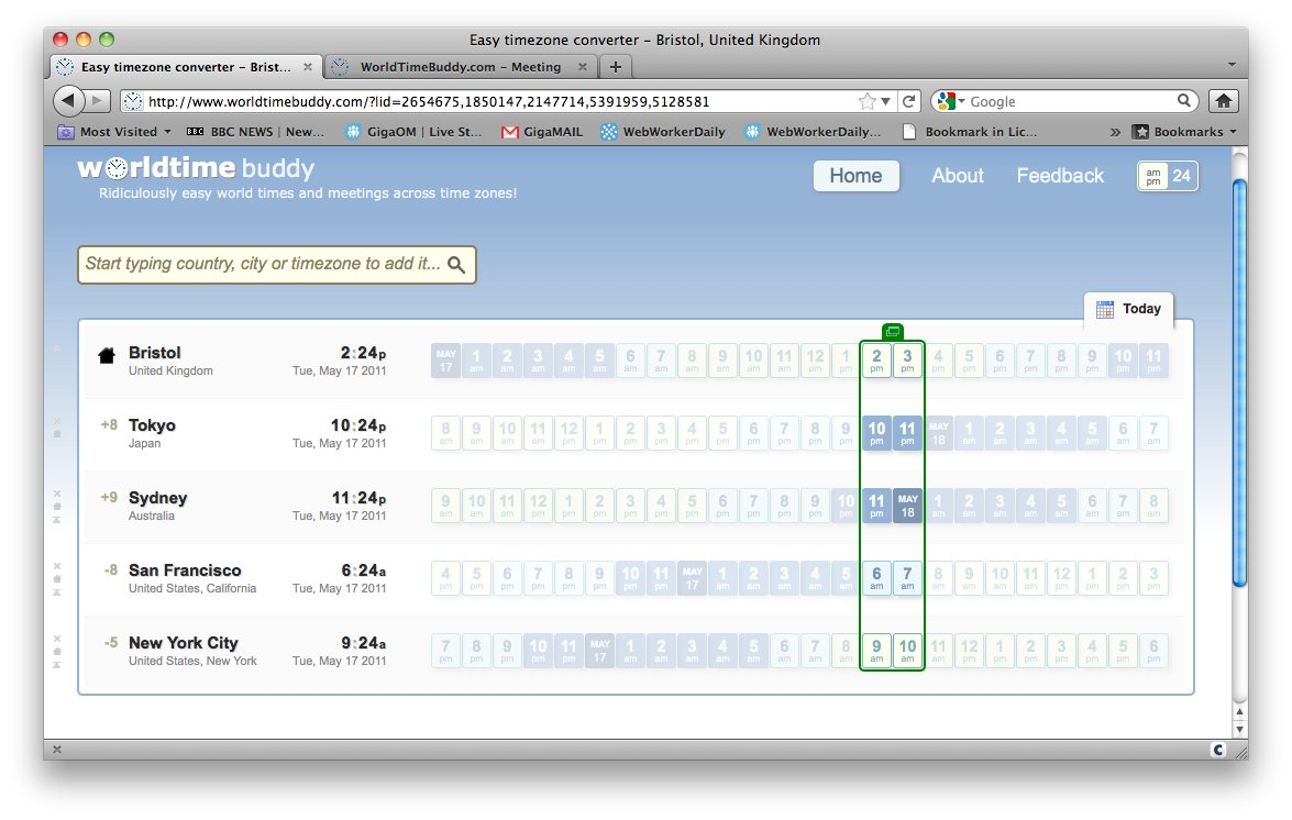 Remote employee time tracking 2