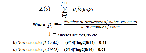 Deriving Decision Tree using Entropy (ID3 approach) – Data and Machine ...