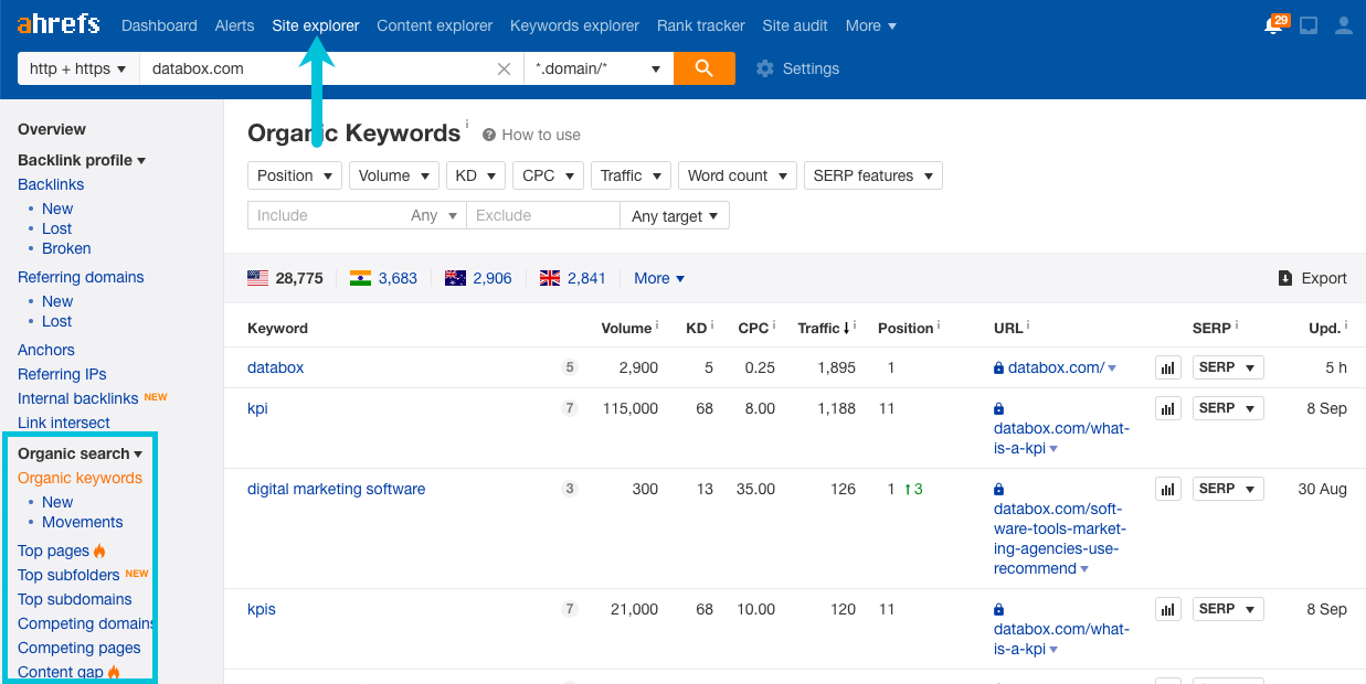 ahrefs site explorer