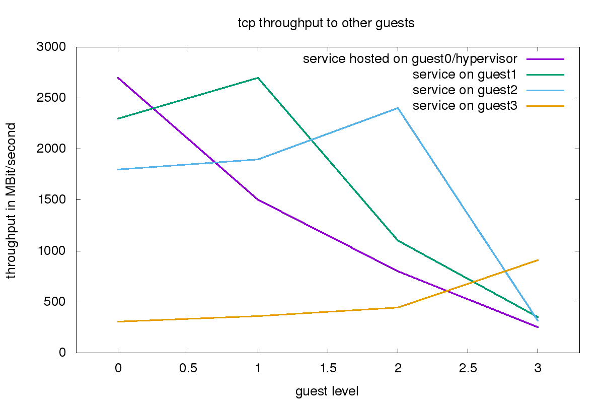 graph_network.png