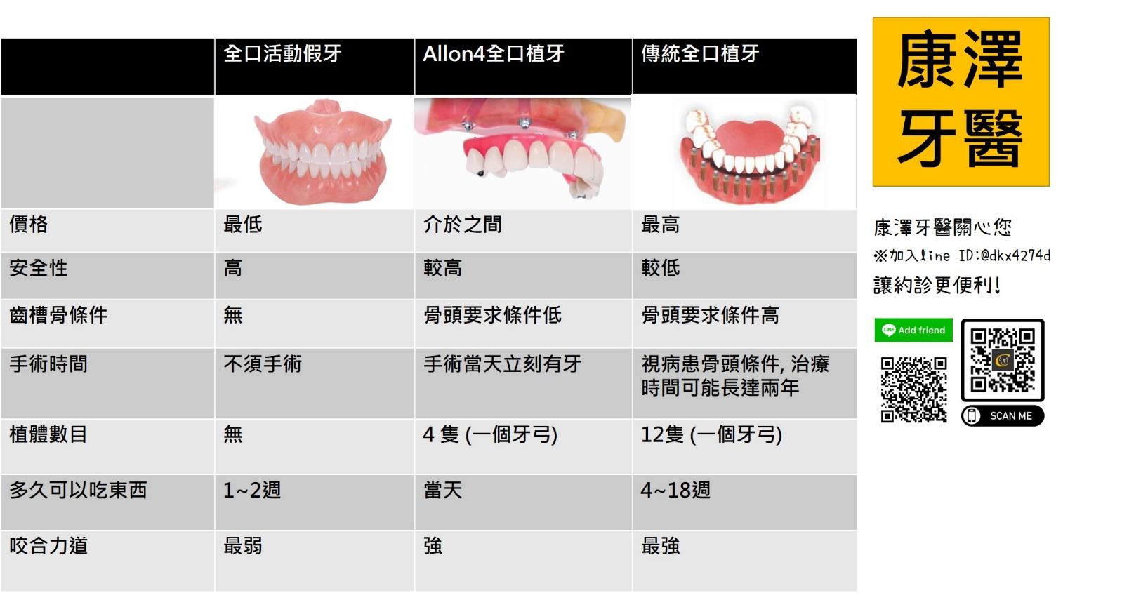 一張含有 螢幕擷取畫面 的圖片

自動產生的描述