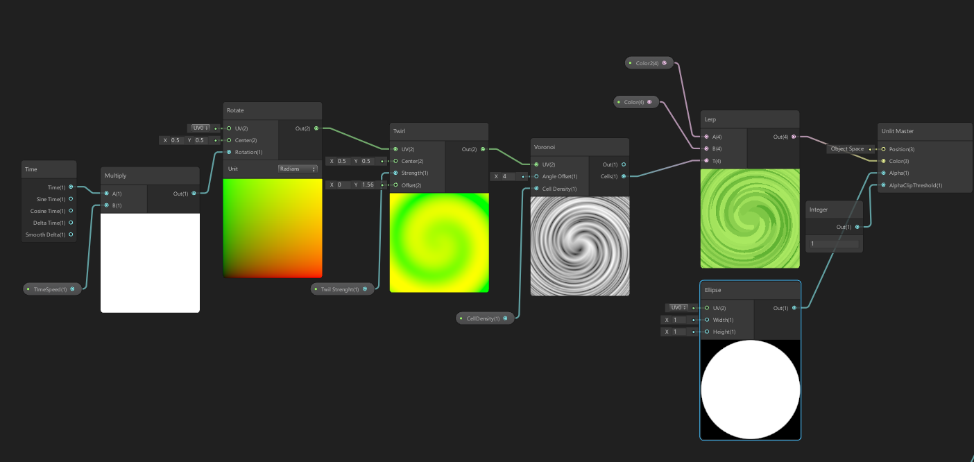 [TUTORIAL] [Parte II] Introducción a Shader Graph