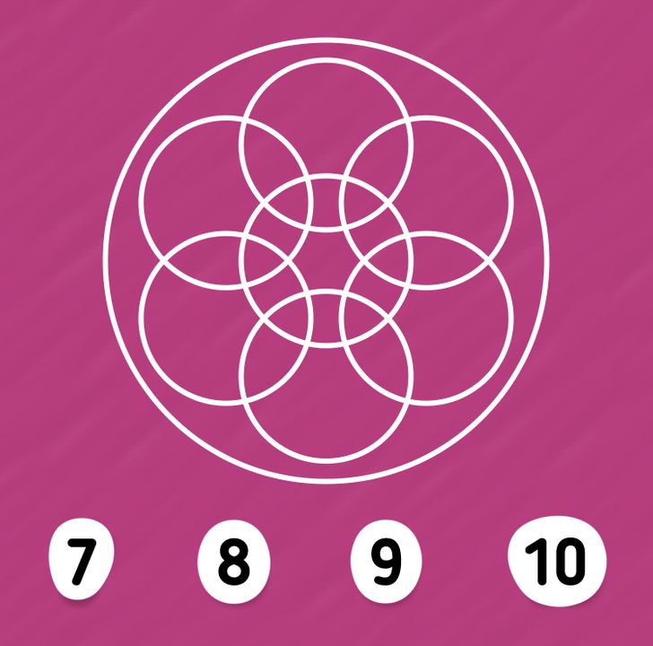 How many circles are here? test