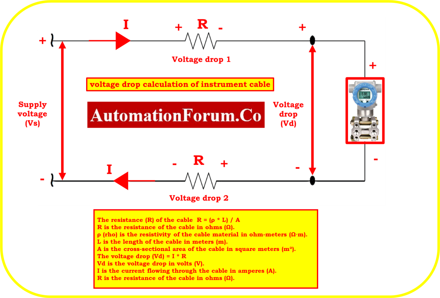 How to do the voltage drop calculation of instrument cable?