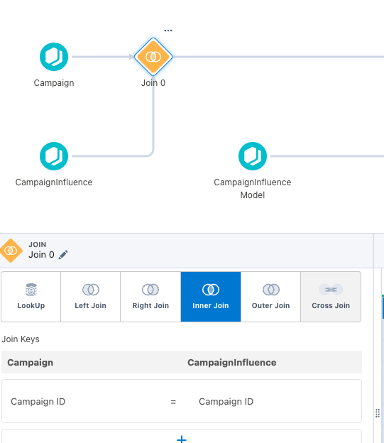 Pardot Screenshot - b2bma inner join